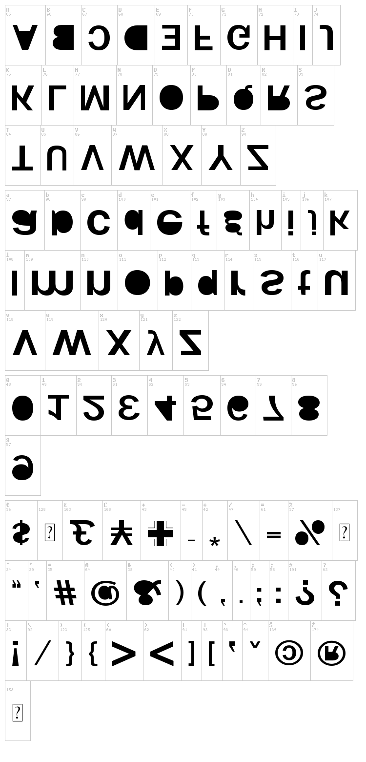 Woodcutter Kaos font map